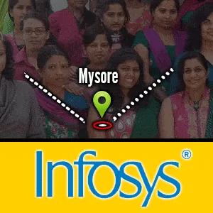 Infosys : PAN India Client (Mysore)